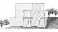 Project Process