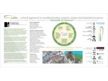 Portfolio Inside Pages